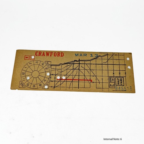 Vintage chicago surface lines - vintage,