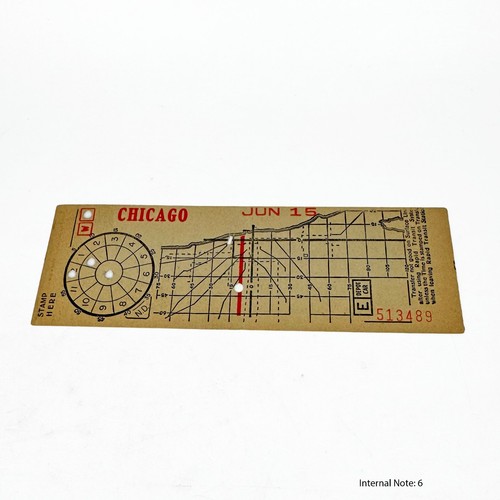 Vintage chicago surface lines - vintage,