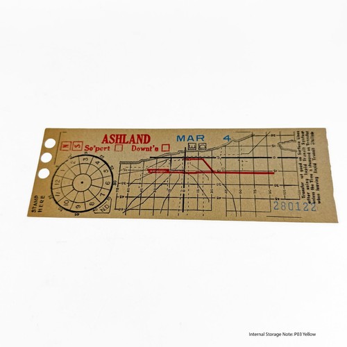 Vintage chicago surface lines - vintage,