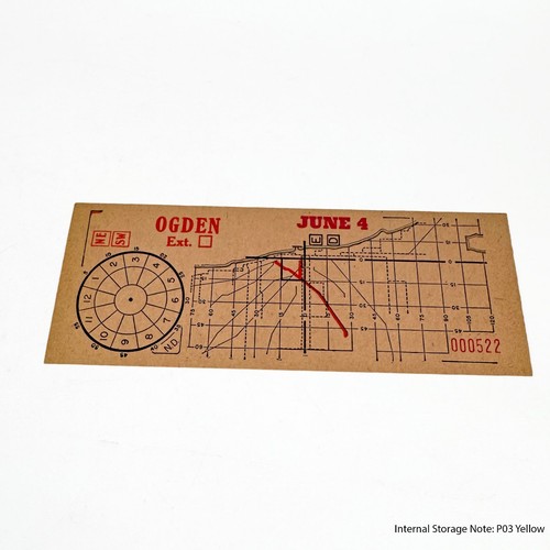 Vintage chicago surface lines - vintage,
