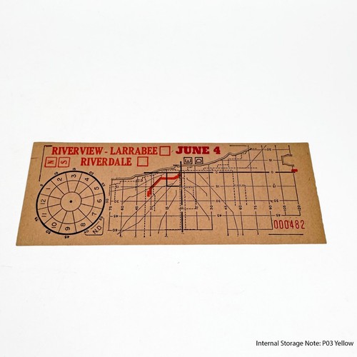 Vintage chicago surface lines - vintage,