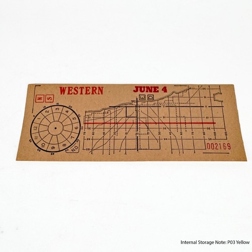Vintage chicago surface lines - chicago,