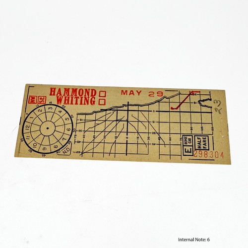 Vintage chicago surface lines - vintage,